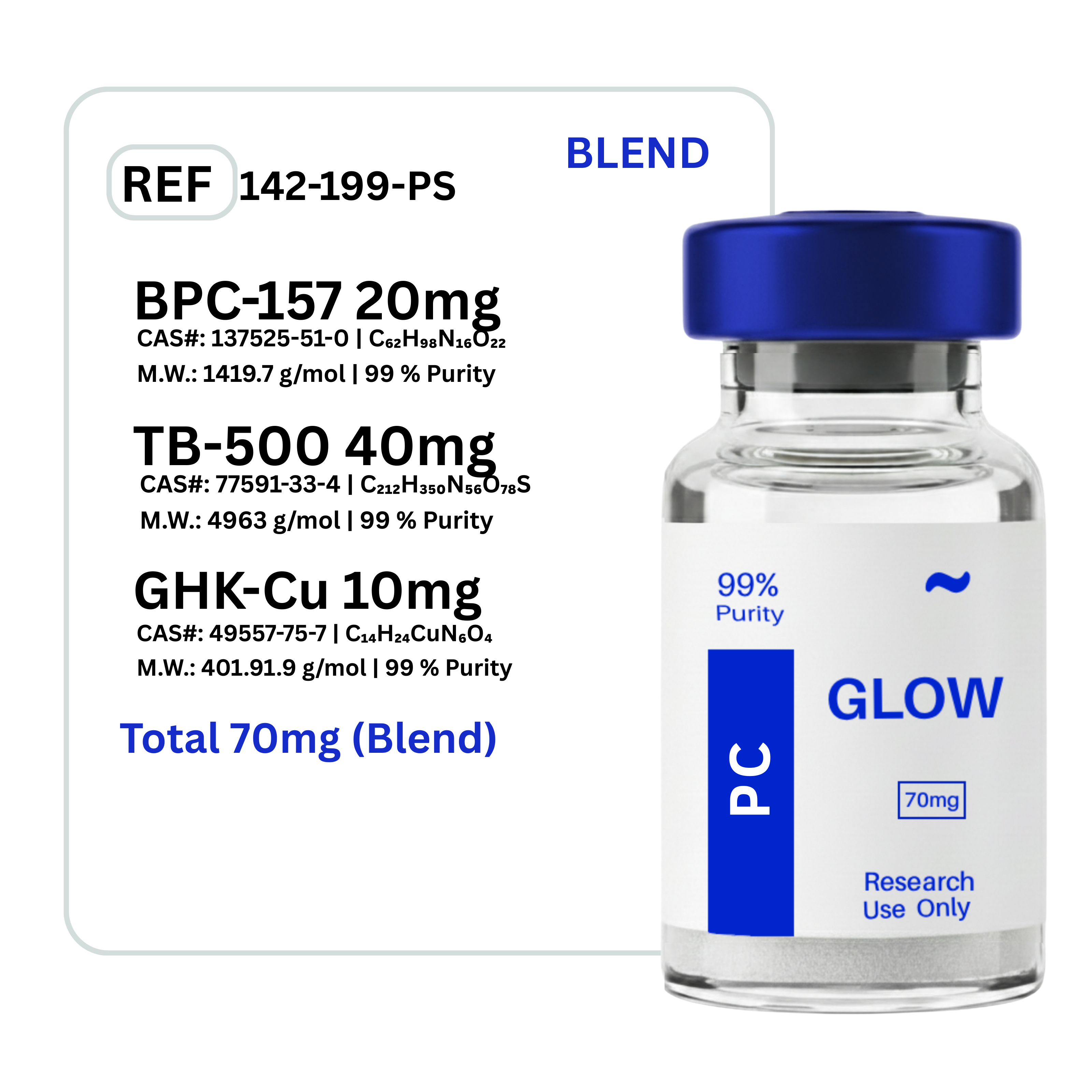 Glow BPC-157 + GHK-CU + TB-500